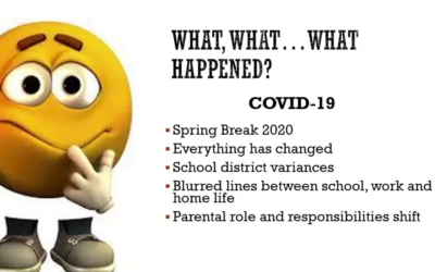 Education Village Conversations Series I: Discussion on how COVID-19 came into 2020 and turned the Education world upside down